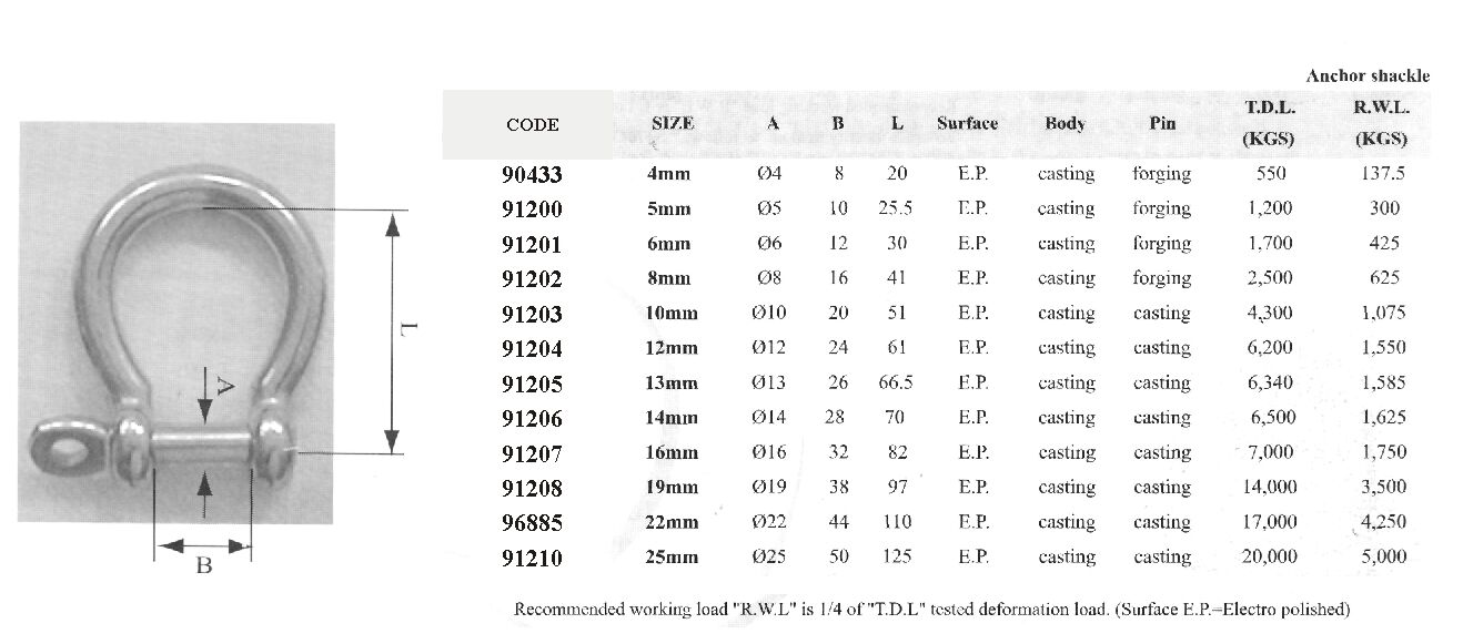 ANCHOR SHACKLE, TYPE AISI 316 DIAM 8MM