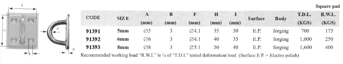 SPARE PAD, STAİNLESS STEEL DIAM. 6 MM