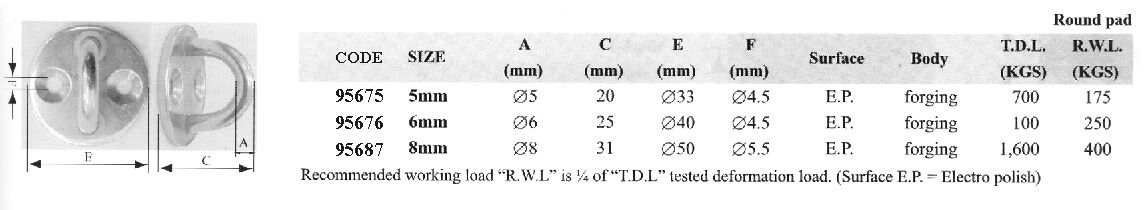ROUND PAD, HOOK TYPE,STAİNLESS STEEL, DIAM. 5M