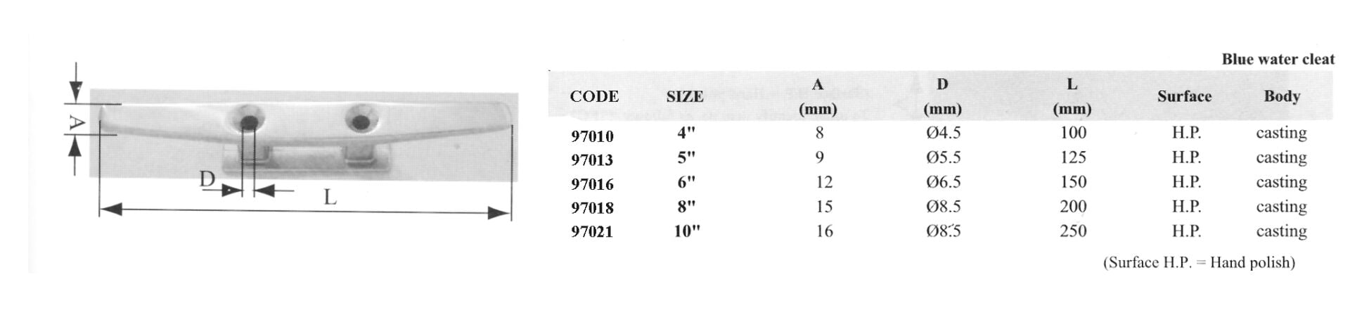 Koç Boynuzu, Inox 316, 152mm (6'')